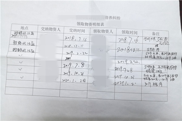 领取清单.jpg