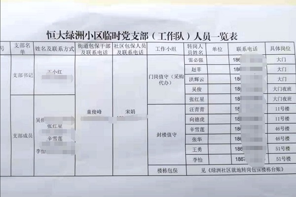 专班初期值班表.jpg