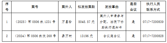 公示表格.png