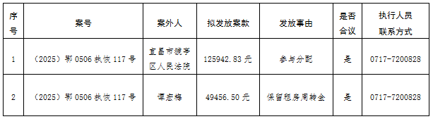 公示表格.png