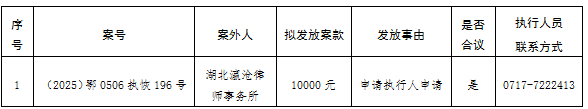 公式表格.png