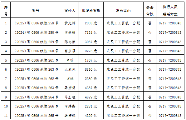 公示表格.png