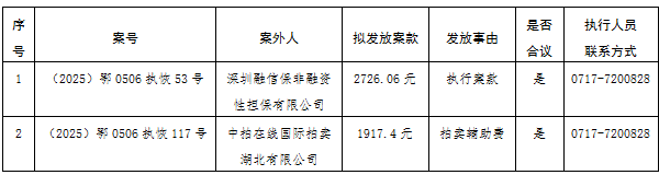 公示表格.png