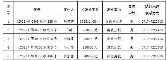 公示表格.png