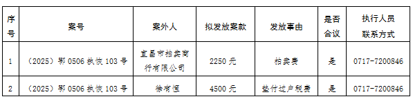 公示表格.png