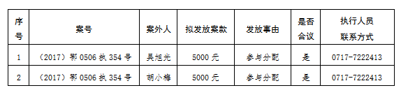 公示表格.png