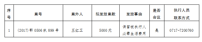 公示表格.png 公示表格.png