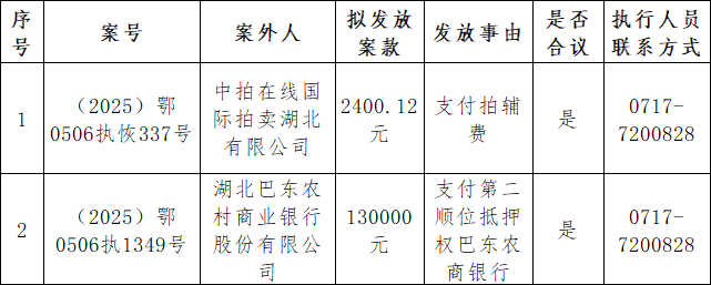 案款公示第19期.png