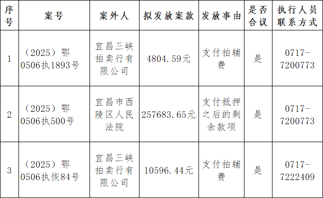 案款公示第23期.png