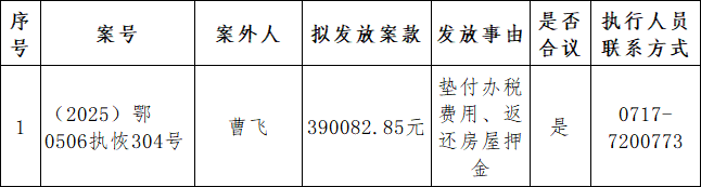 案款公示第24期.png